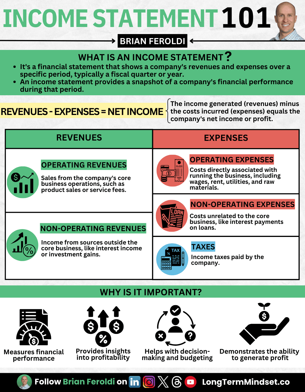 Income Statement Income Statement 101 Linkedin
