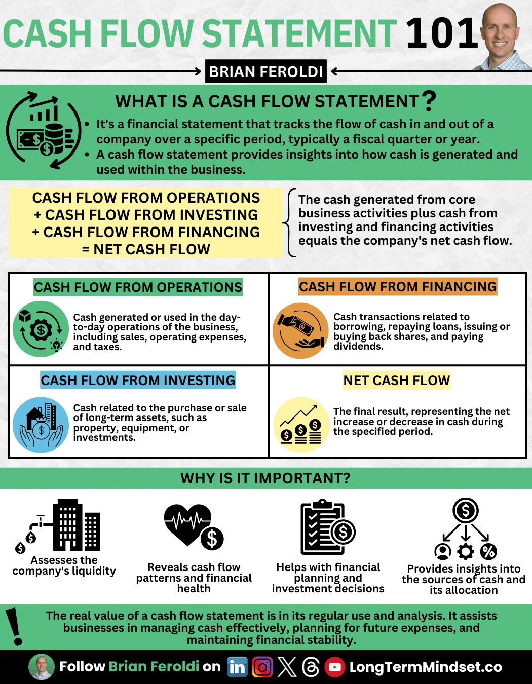 Cash Flow Statement Cash Flow Statement 101 Linkedin