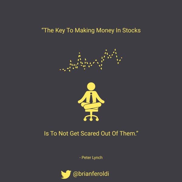 🧠 The Key To Making Money In Stocks