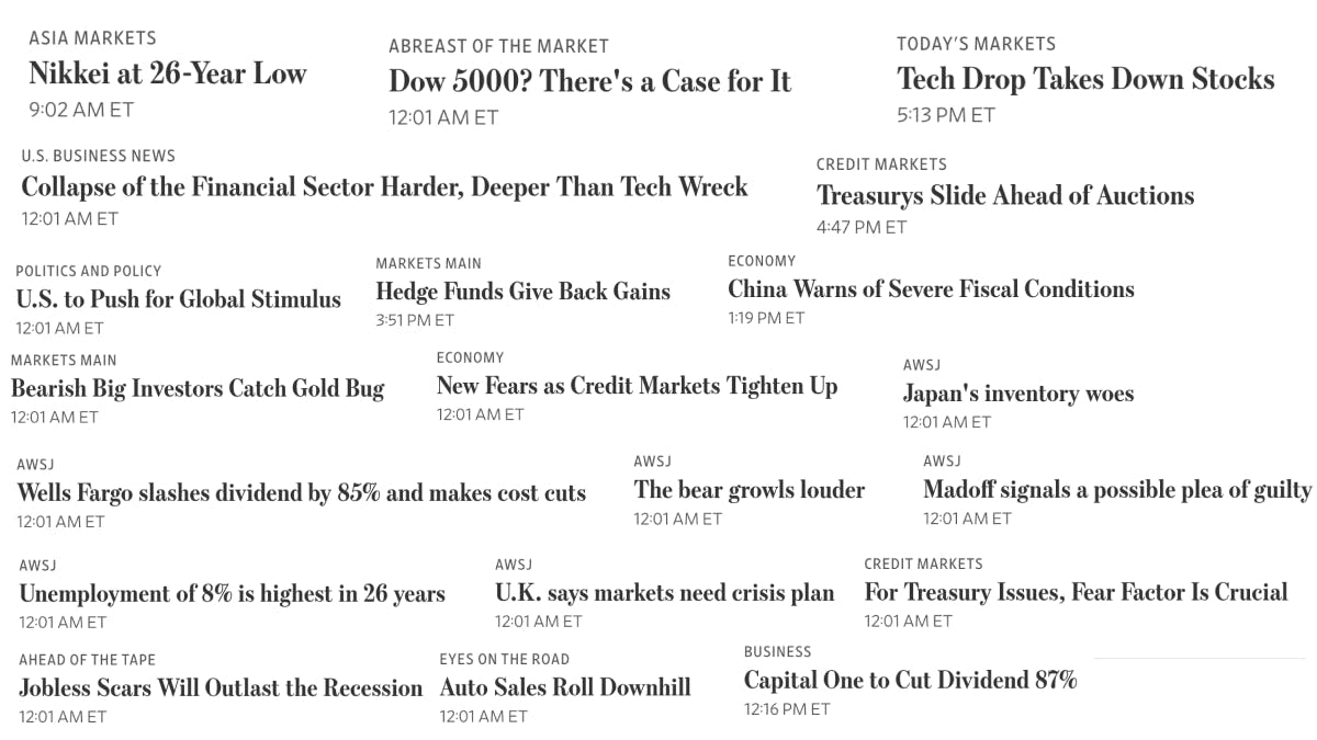 🧠 Is It Finally Safe to Invest In Stocks?