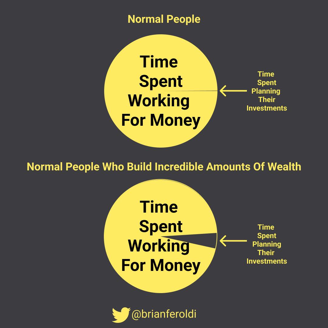 🧠  Buffett’s Rules of Thumb