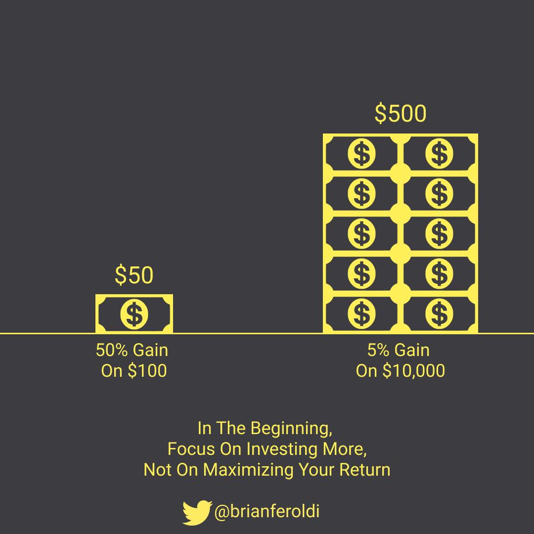 🧠  Are You Making This Investing Mistake?