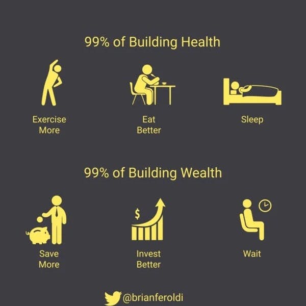 🧠  The Surprising Truth Behind Investing Success