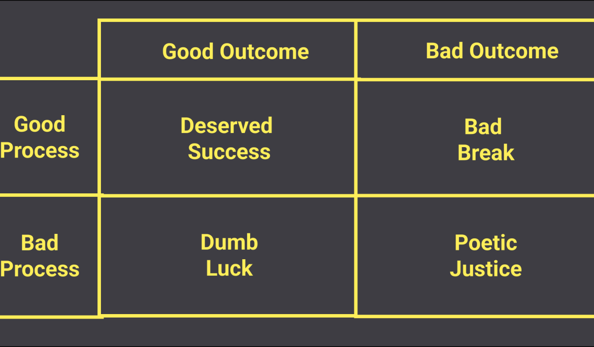 🧠 The Importance of Earnings